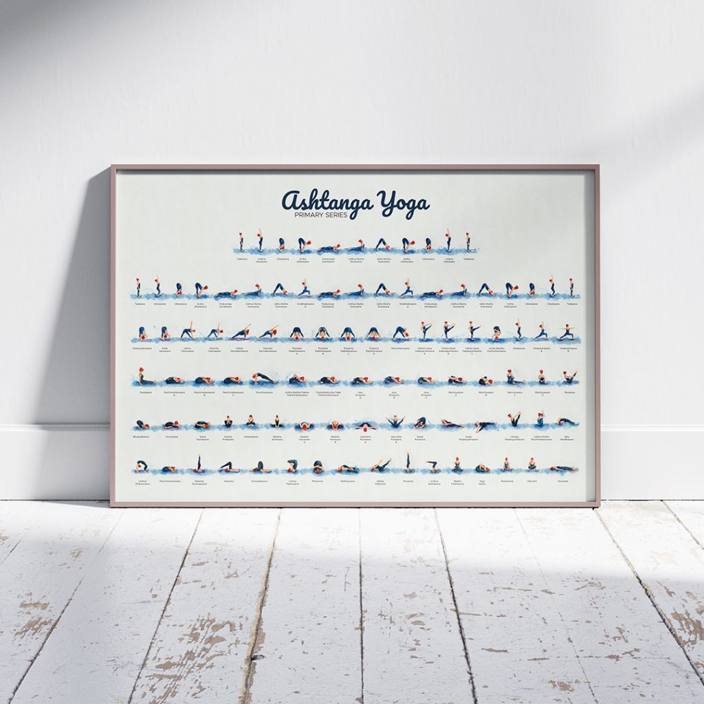 Ashtanga Yoga Primary Series Poster