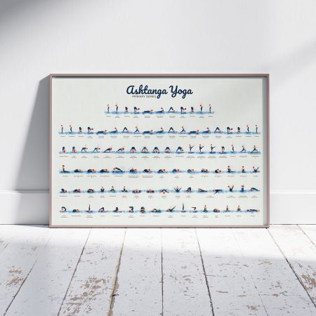 Ashtanga Yoga Primary Series Poster