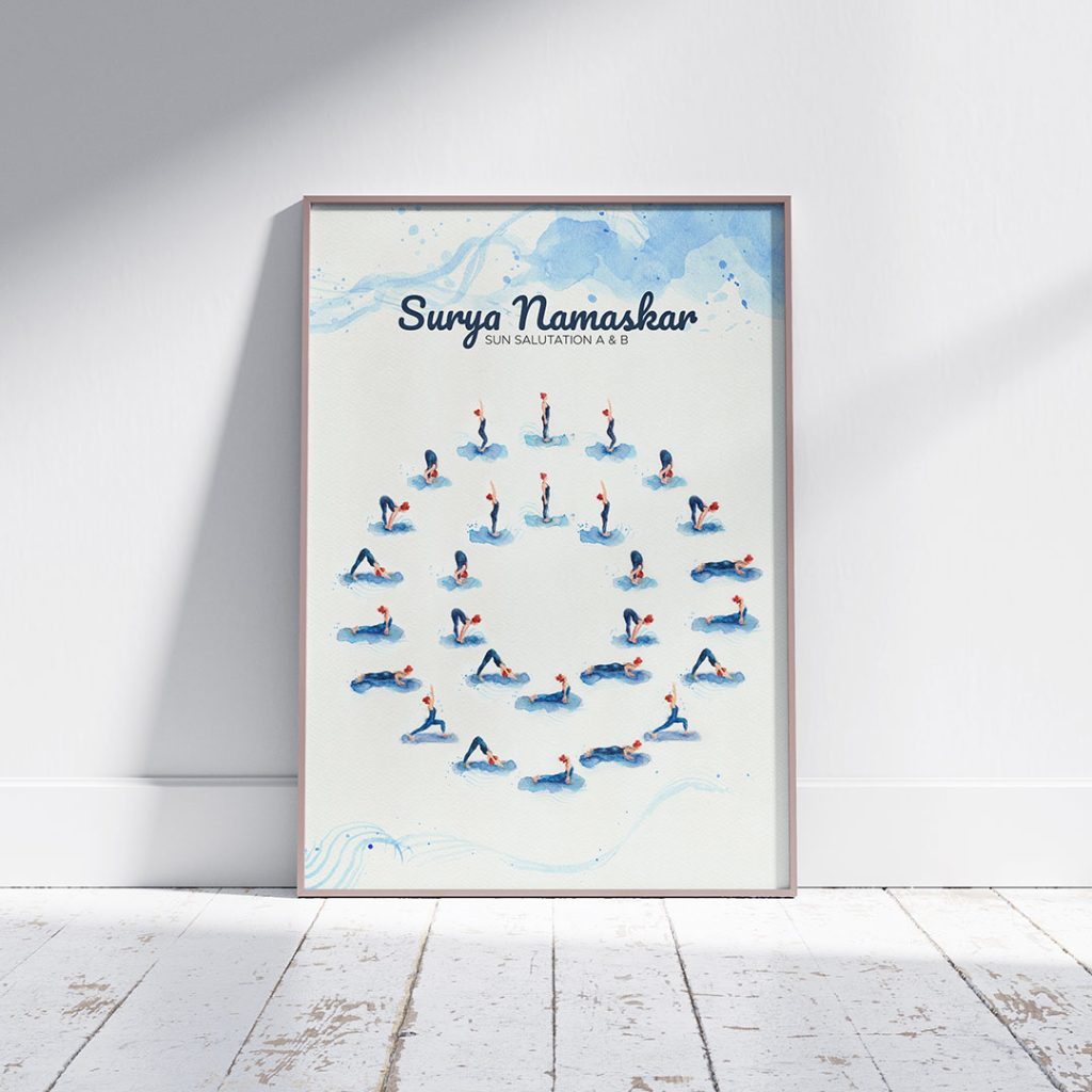 Surya Namaskar A & B Poster