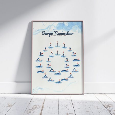 Surya Namaskar A & B Poster